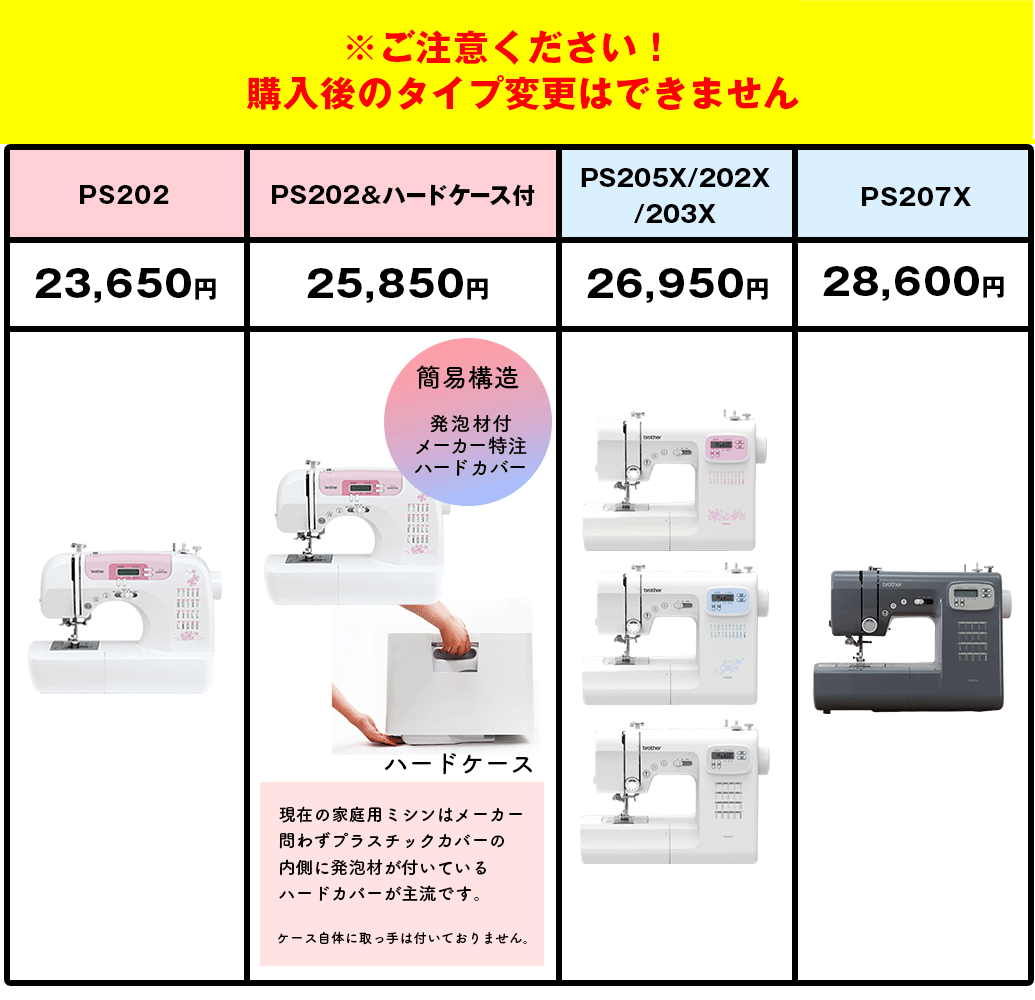 価格の比較表 PS205完売