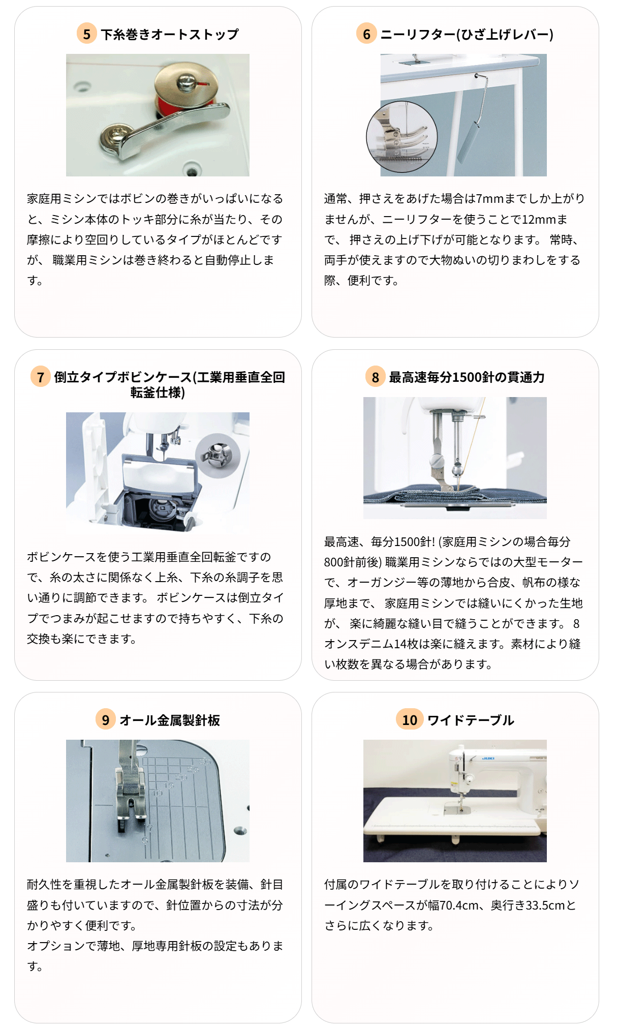 JUKI ミシン ジューキ ジューキ TL30DX SPUR30DX シュプール30DX TL