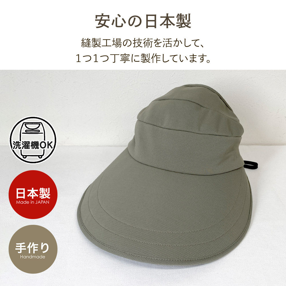 UVケアサンバイザー