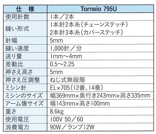 ジャノメ　トルネイオ795U