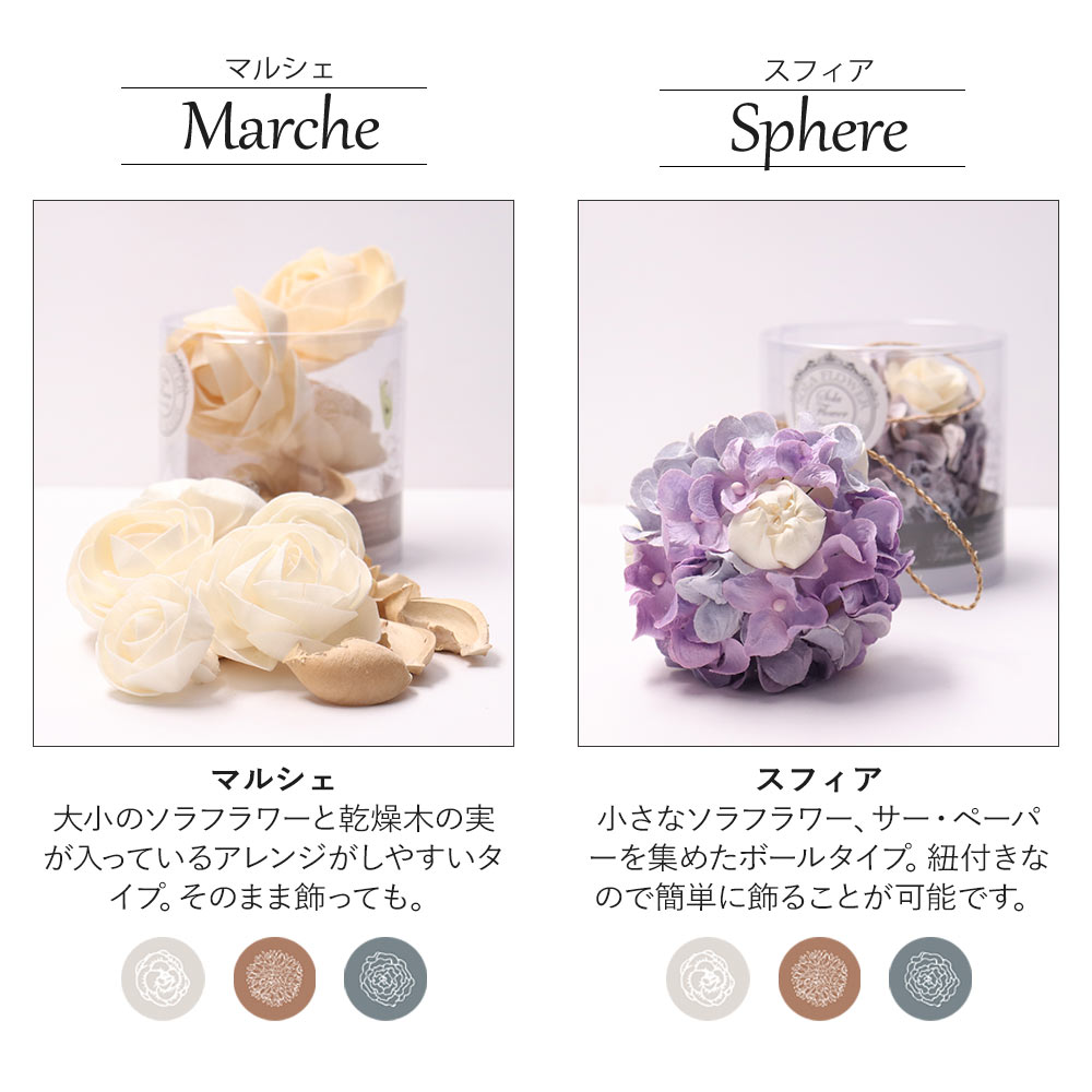 母の日 ソラフラワー サーペーパー マルシェ スフィア ポプリ 花 SolaFlower Marche Sphere インテリア ギフト プレゼント  優良配送