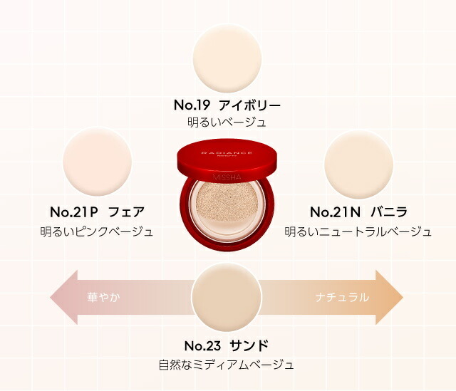 MISSHA Radiance Perfect Fit Cushion Foundation 15g