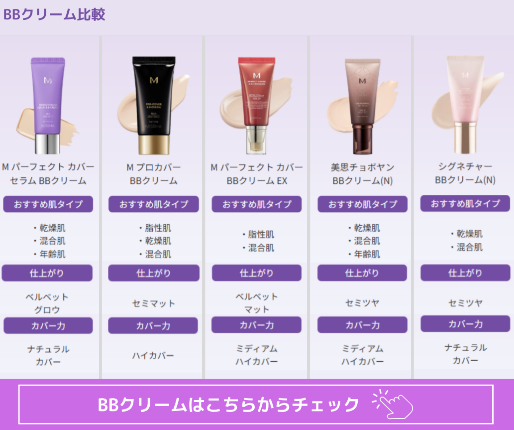 MISSHA（ミシャ） MISSHA公式 美思 チョボヤン BBクリーム (N) SPF30