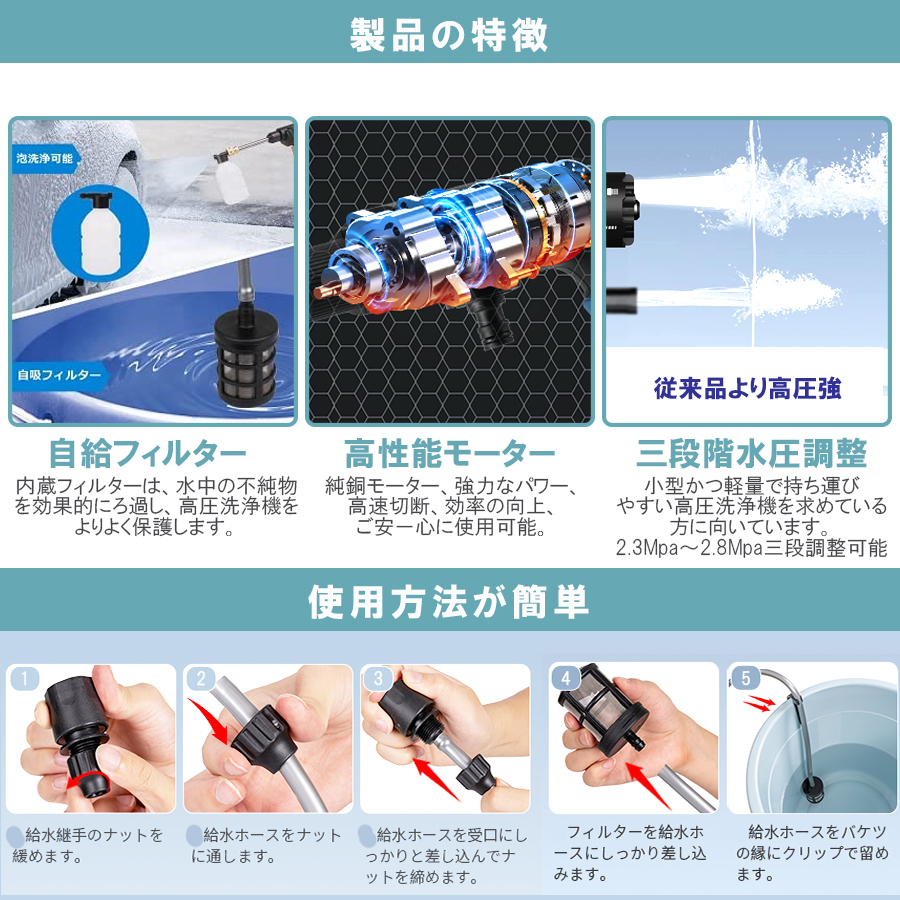 高圧洗浄機 充電式 コードレス バッテリー2個付き充電器1個 吐出圧力