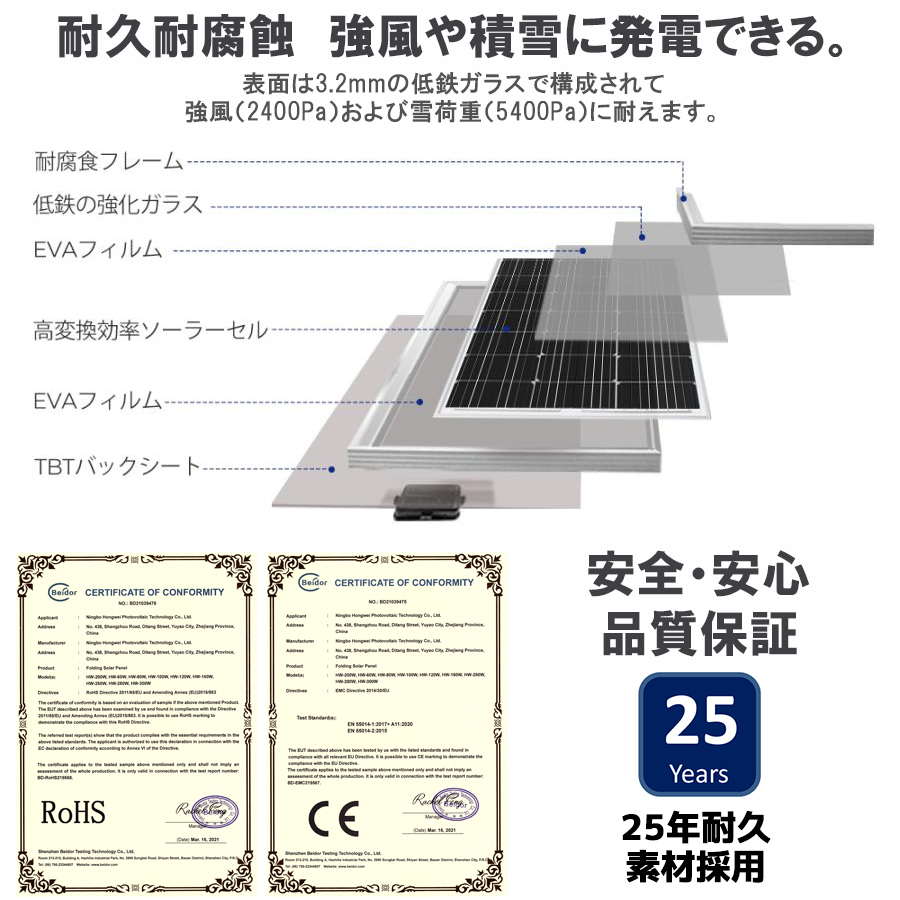 100W 18V単結晶 太陽光パネル ソーラーパネル 高効率単結晶太陽光発電