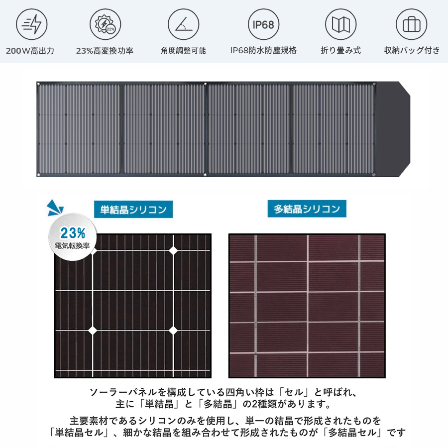 ソーラーパネル 200W 最新型ETFE太陽光発電 折り畳み式 高転換率 DC