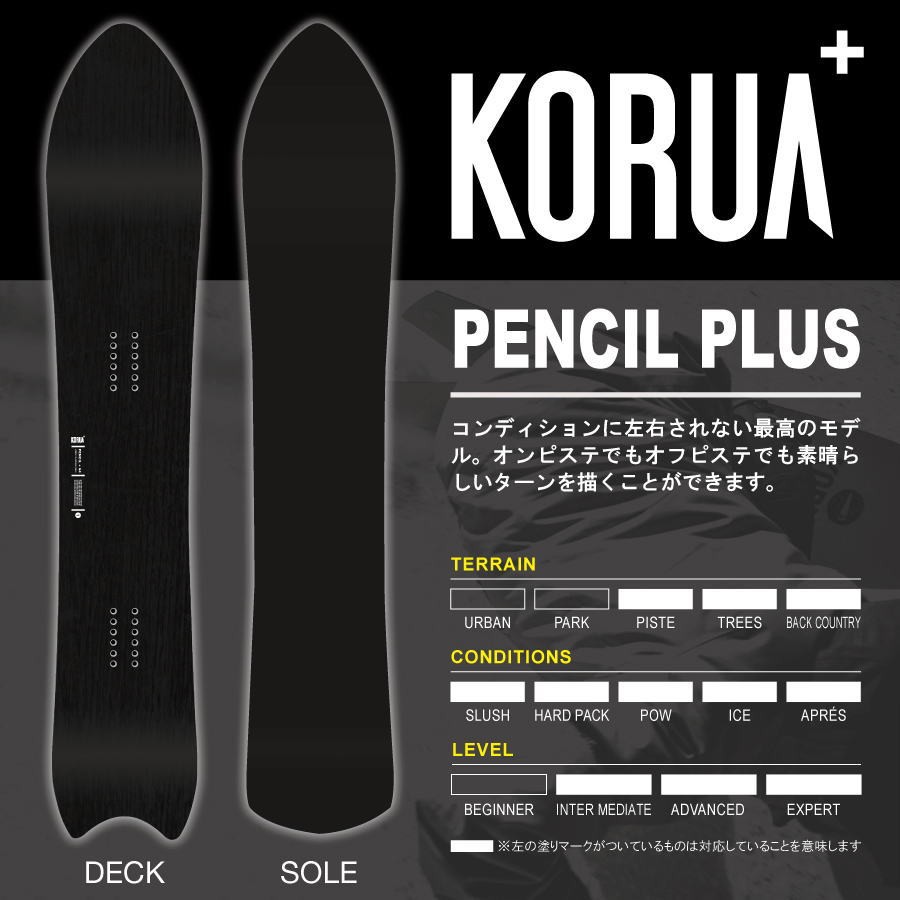 予約】22-23 KORUA SHAPES PENCIL PLUS （コルアシェイプス) / チューンナップ、ケーブルロック付き  【送料無料】【代引手数料無料】【正規品】 :19-korua-pencil-plus:MISTY SNOWBOARD SHOP - 通販 -  Yahoo!ショッピング