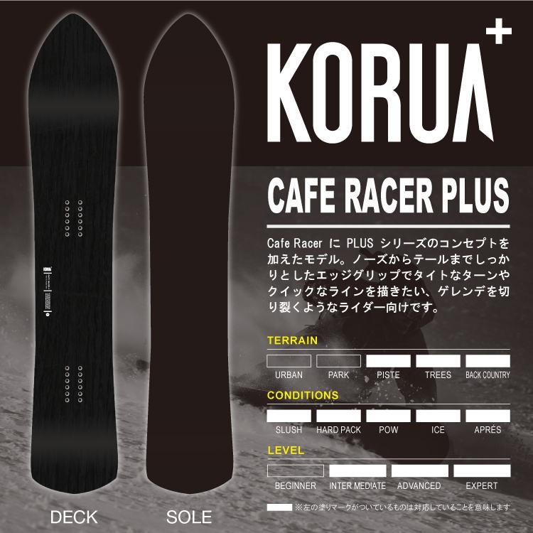 価格は安く コルアシェイプス カフェレーサー 156cm KORUA CAFE RACER