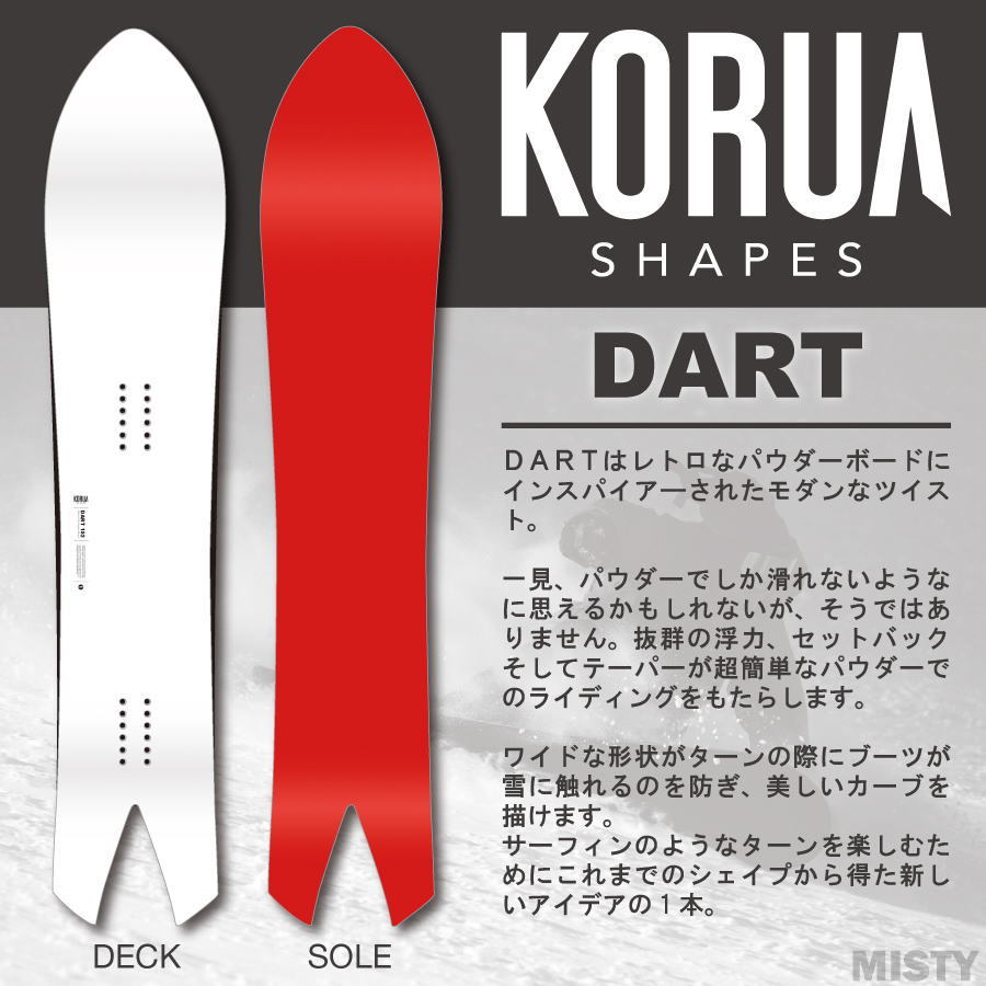 KORUA SHAPES コルアシェイプス DART56 買得 51.0%OFF sandorobotics.com