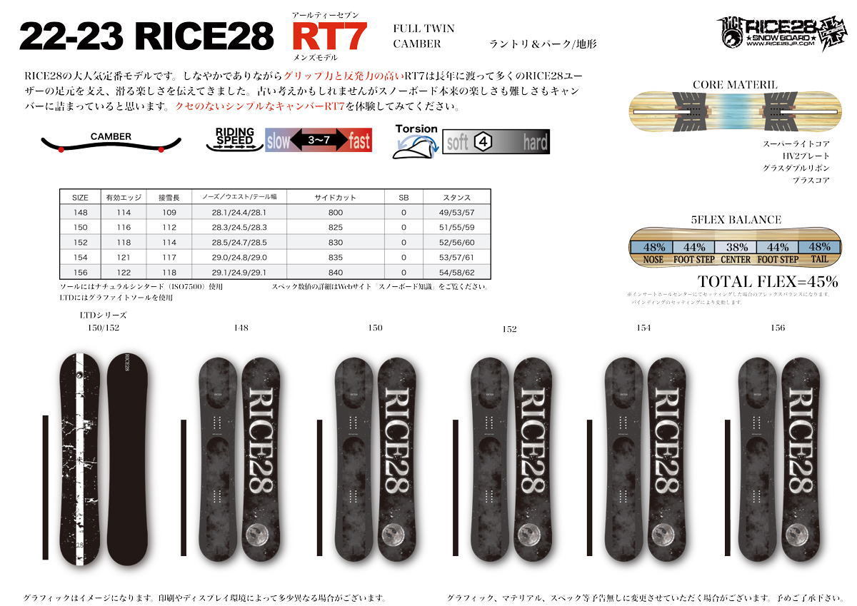 入荷済み】22-23 RICE28 (ライス28) RT7 LTD (アールティーセブン