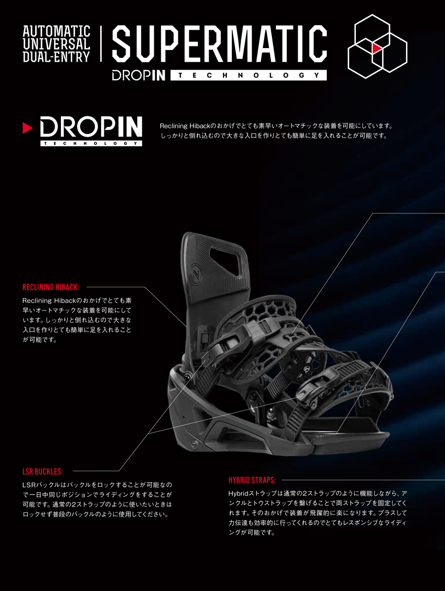 NIDECKER（ナイデッカー） 【入荷済み】23-24 NIDECKER SUPERMATIC