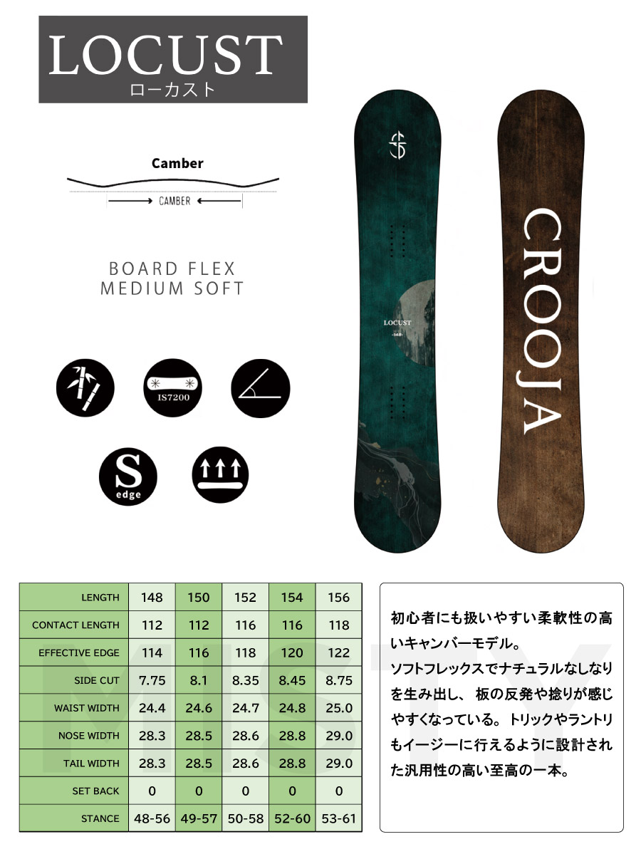 入荷済み】25-26 CROOJA LOCUST (クロージャ ローカスト) [CAMBER