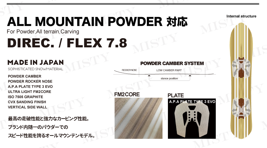 November 【入荷済み】25-26 NOVEMBER BACKCITY (ノベンバー バック