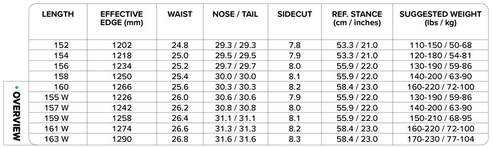 予約】26-27 CAPITA キャピタ SUPER DOA スーパーディーオーエー