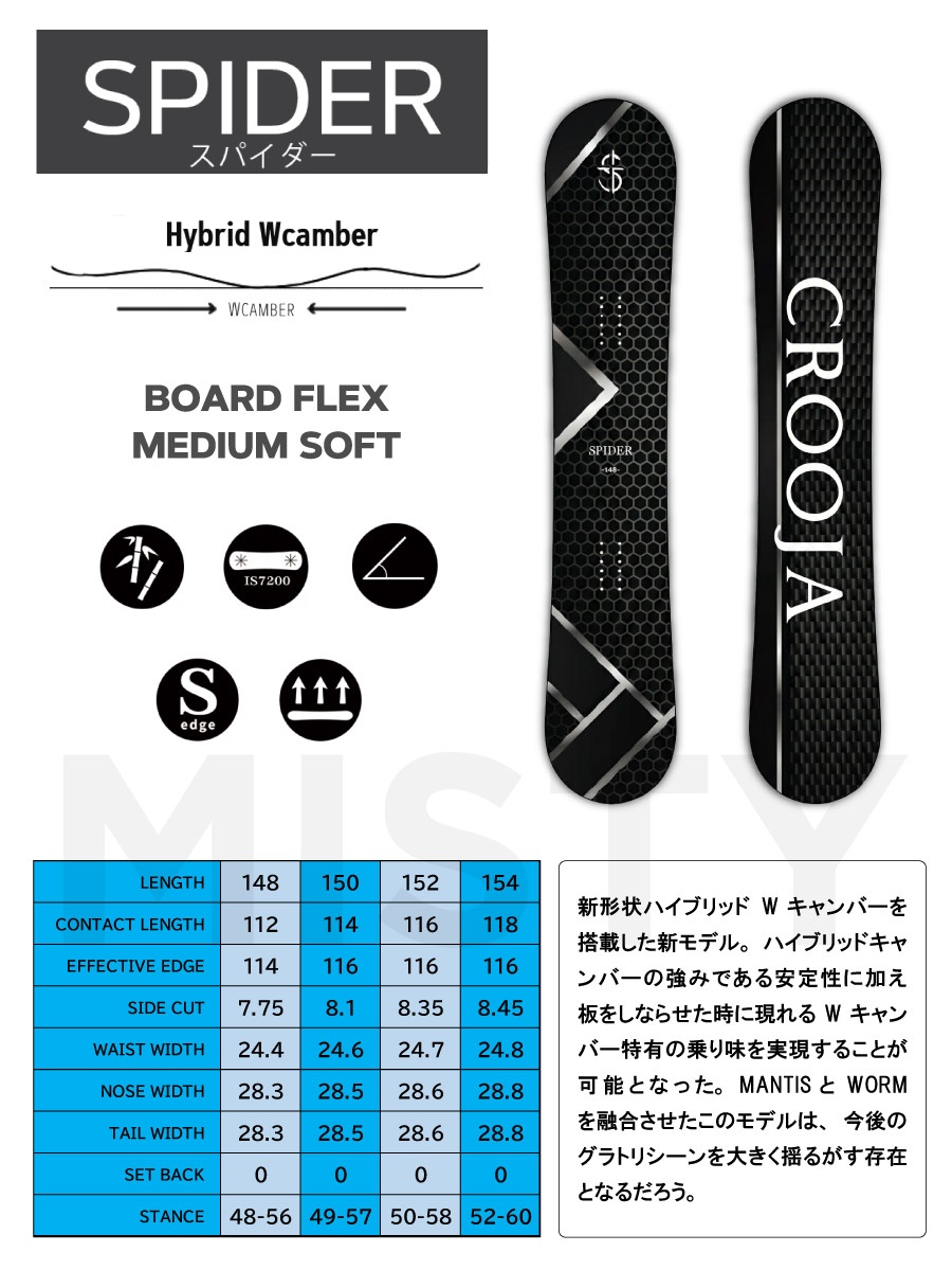 早期予約特典あり】 26-27 CROOJA SPIDER (クロージャ スパイダー