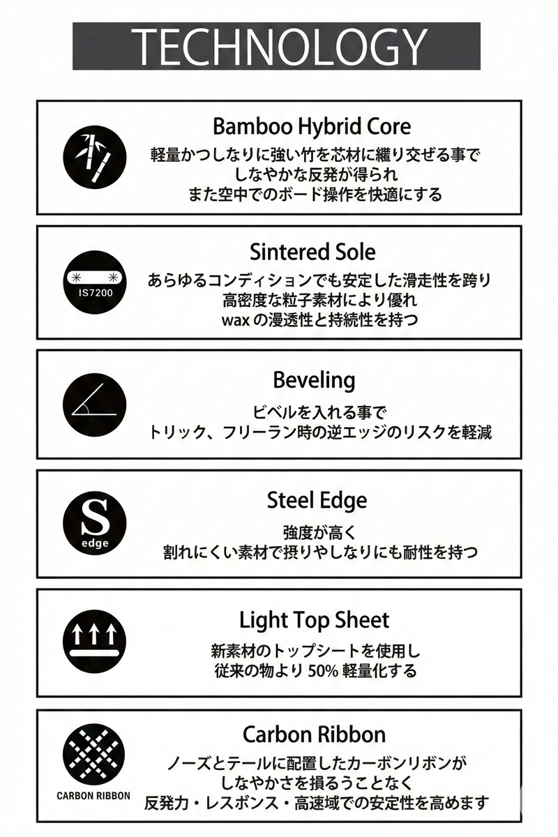 早期予約特典あり】 26-27 CROOJA WORM (クロージャ ワーム) [DOUBLE
