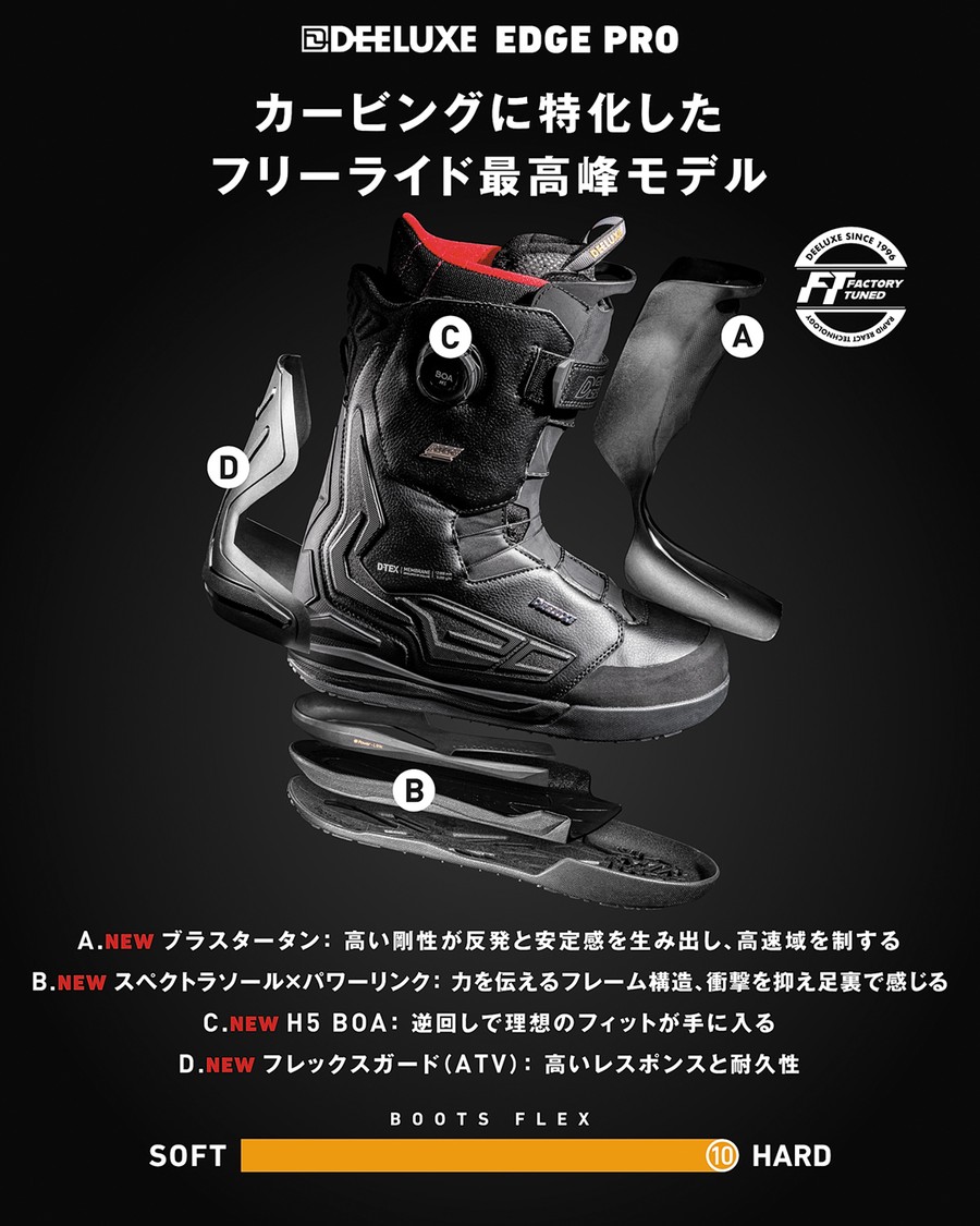 DEELUXE（ディーラックス） 【予約】26-27 エッジプロ EDGE PRO S5