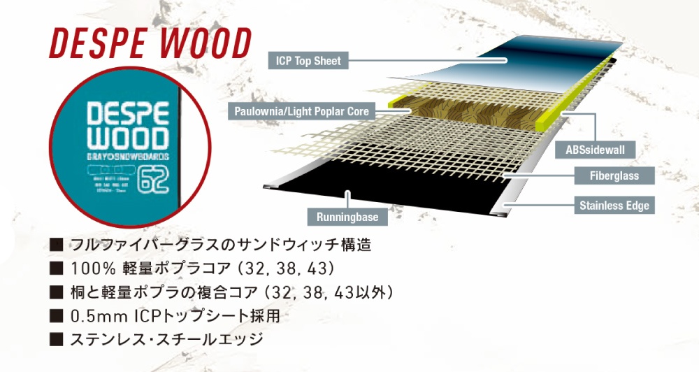 早期予約開始】26-27 GRAY グレイスノーボード DESPE WOOD