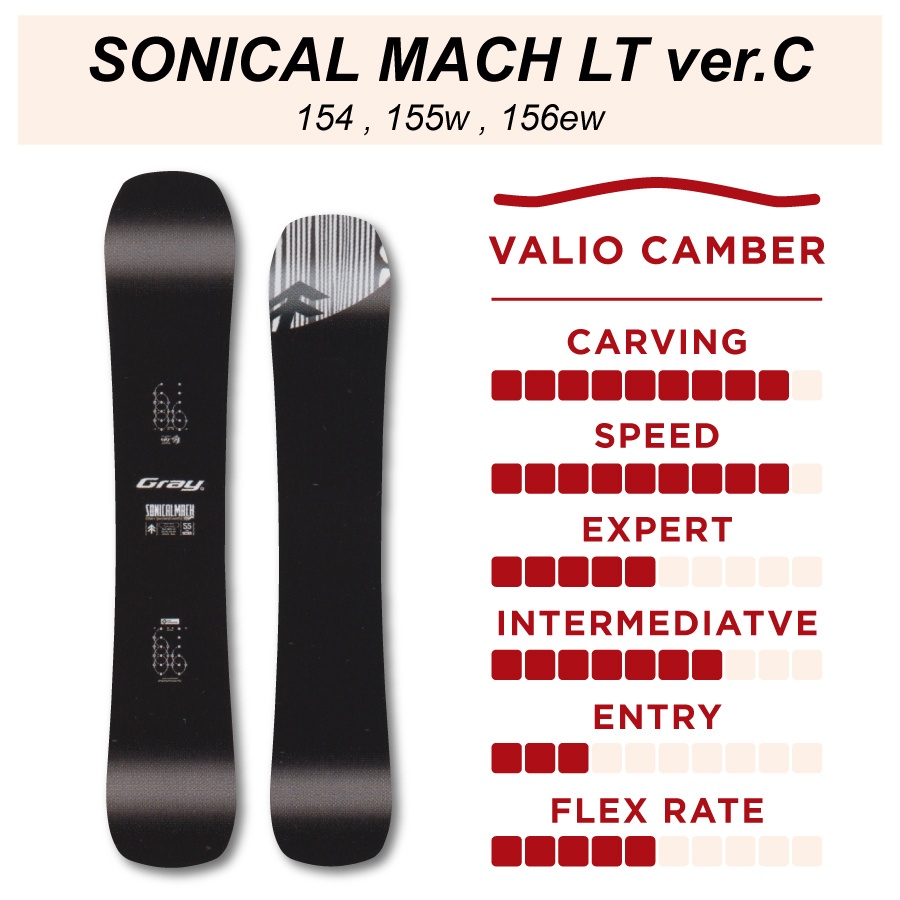 早期予約開始】26-27 GRAY グレイスノーボード SONICAL MACH LT VER.C