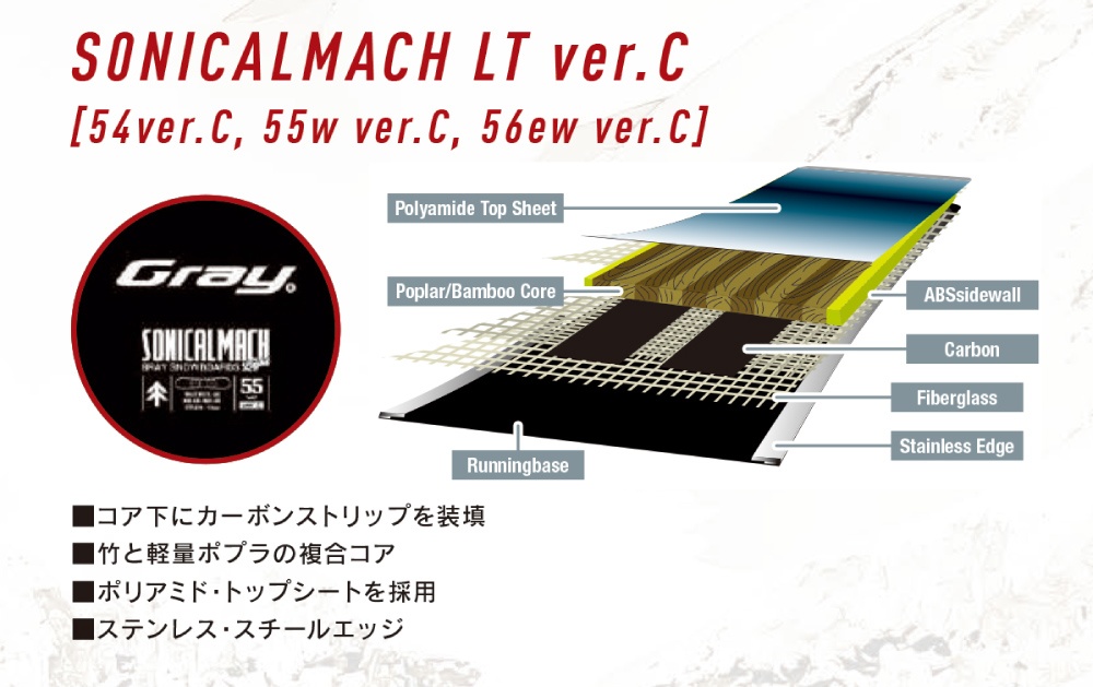 早期予約開始】26-27 GRAY グレイスノーボード SONICAL MACH LT VER.C