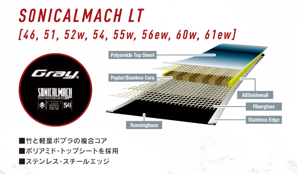 早期予約開始】26-27 GRAY グレイスノーボード SONICAL MACH LT ソニカ