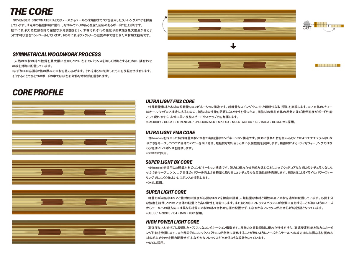 November 【早期予約特典あり】26-27 NOVEMBER MOUNTAIN FOX
