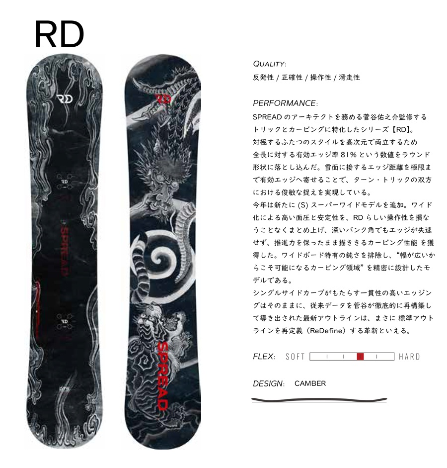 早期予約開始】26-27 SPREAD (スプレッド) RD [CAMBER