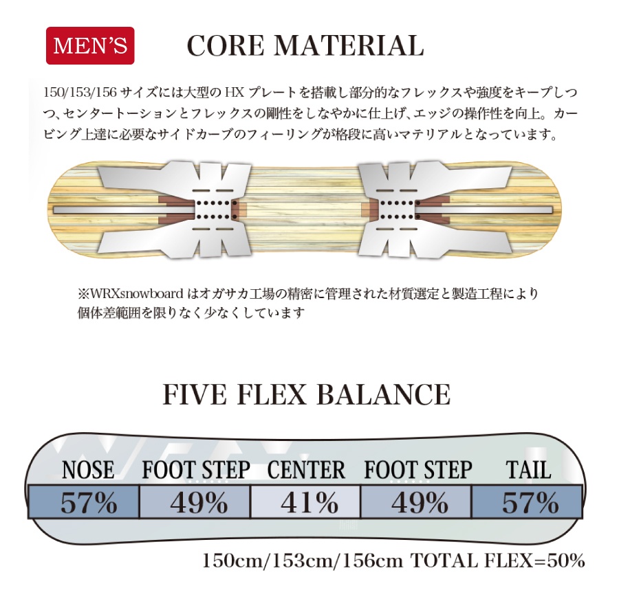 早期予約特典あり】26-27 WRX SB ダブルアールエックススノーボード Mk