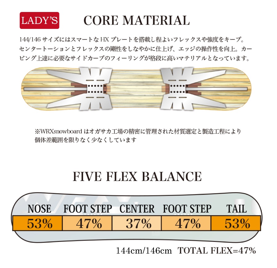 早期予約特典あり】26-27 WRX SB ダブルアールエックススノーボード Mk