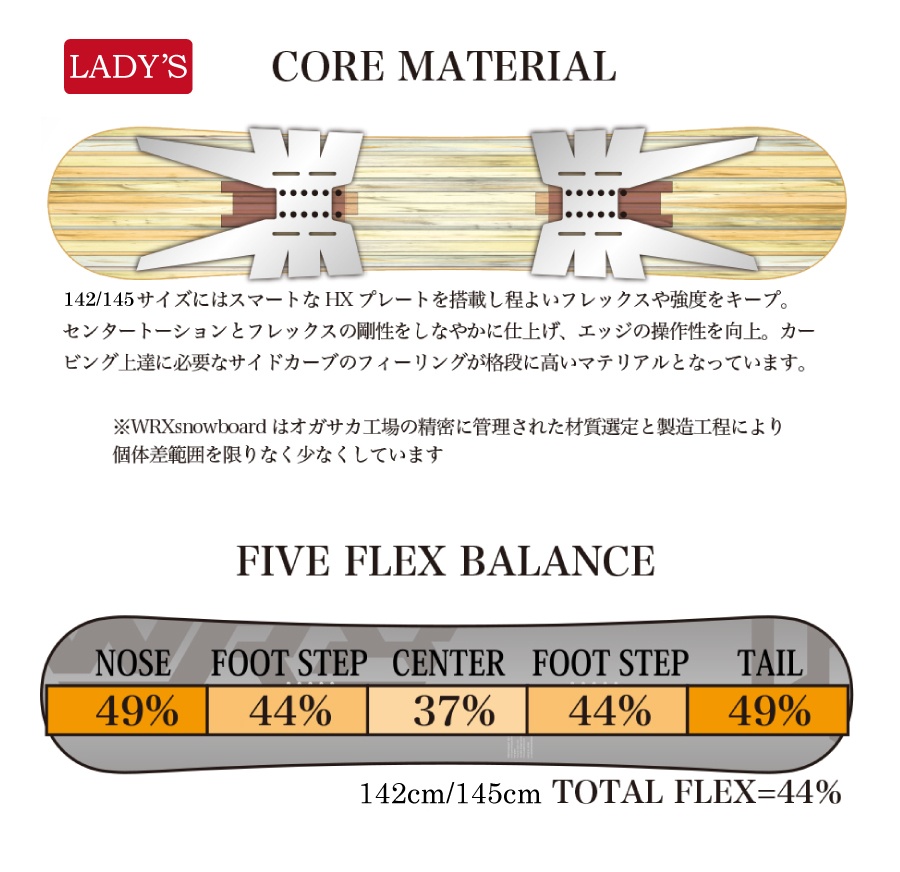 早期予約特典あり】26-27 WRX SB ダブルアールエックススノーボード Mk