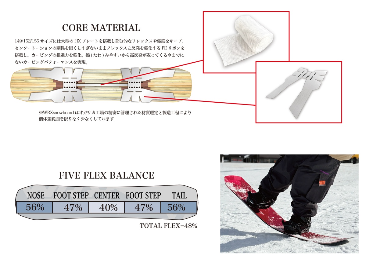 早期予約特典あり】26-27 WRX SB ダブルアールエックススノーボード Mk
