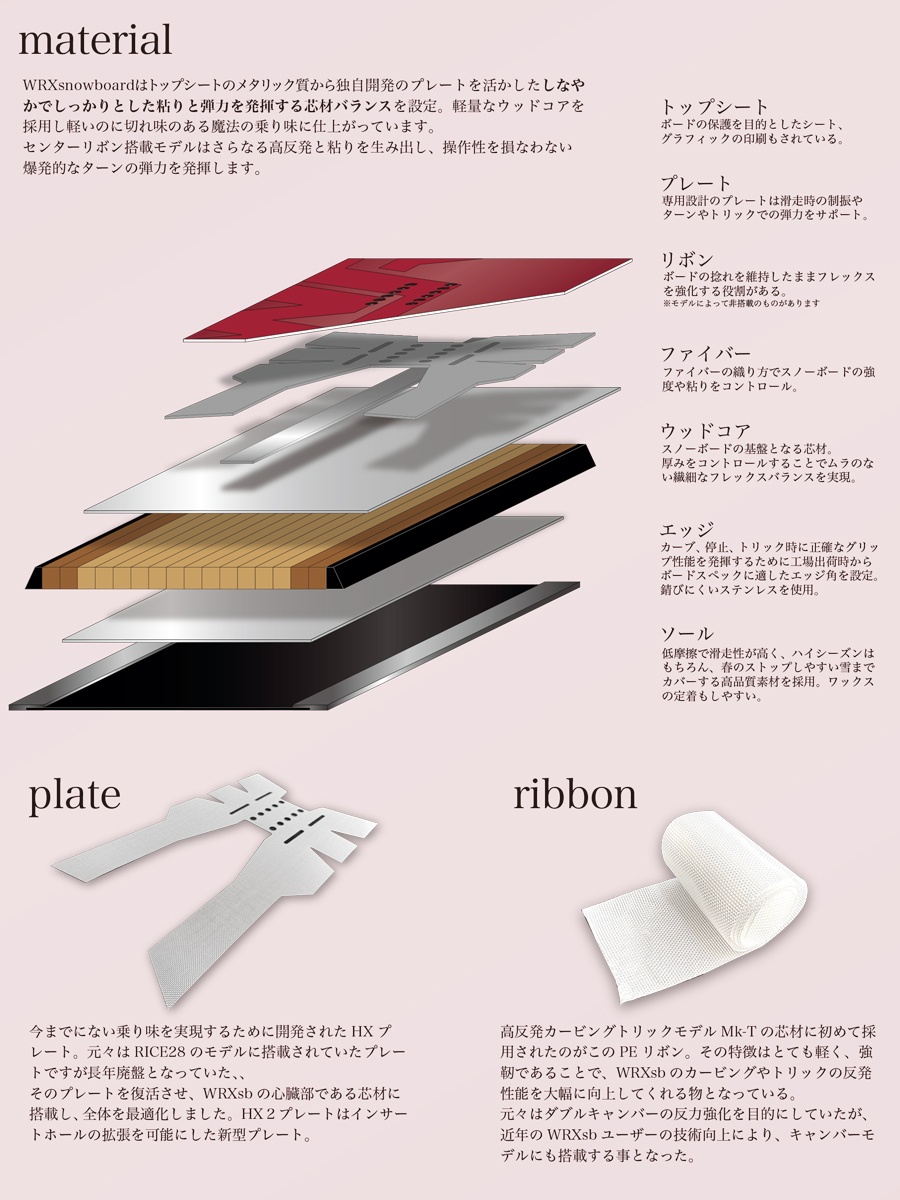 早期予約特典あり】26-27 WRX SB ダブルアールエックススノーボード Mk