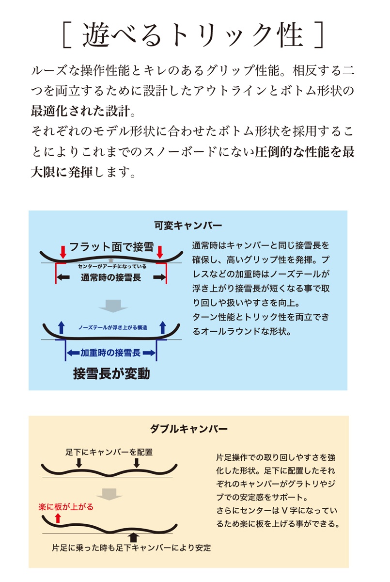 早期予約特典あり】26-27 WRX SB ダブルアールエックススノーボード Mk