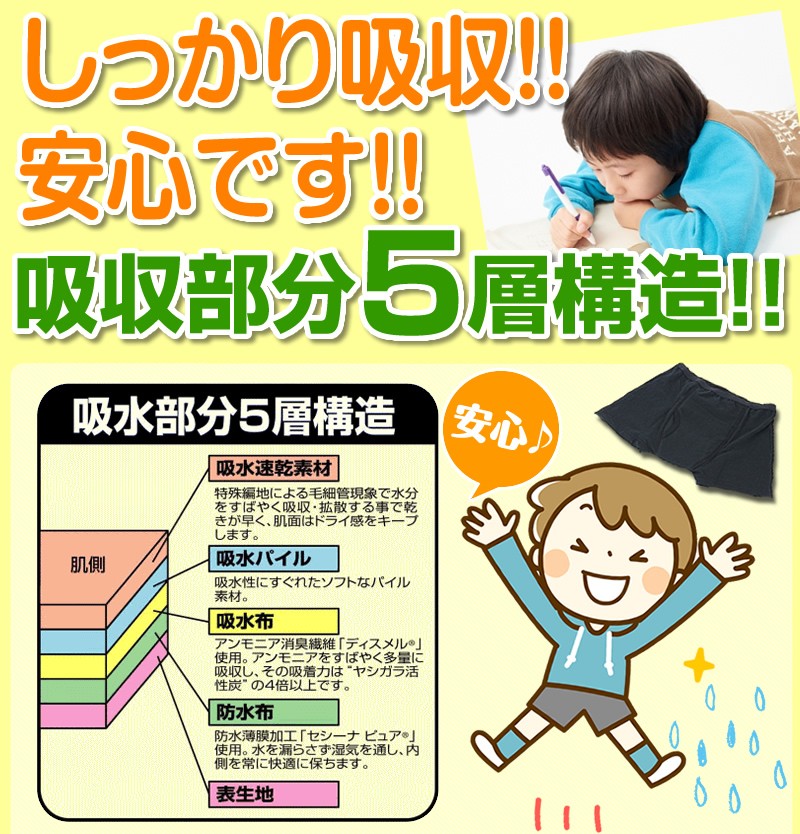 市場 子どもプチ漏れ対策に おねしょ対策 おむつ 子ども 大人sサイズ 男性 小学生 男の子