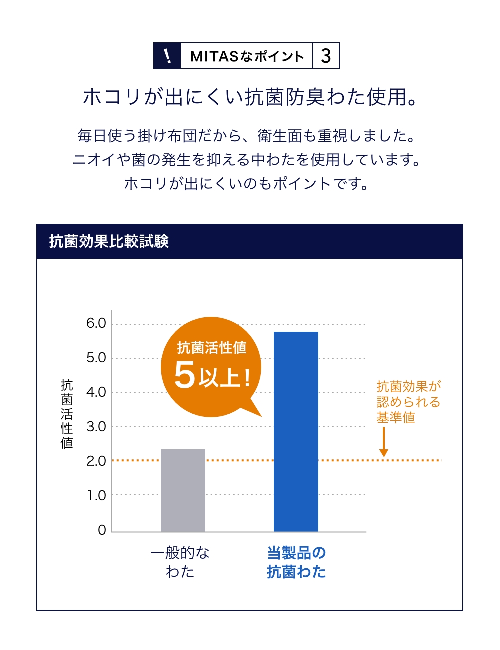 綿100％生地　デニム柄　デニム柄ほこりの出にくいボリューム掛け布団　シングルサイズ　