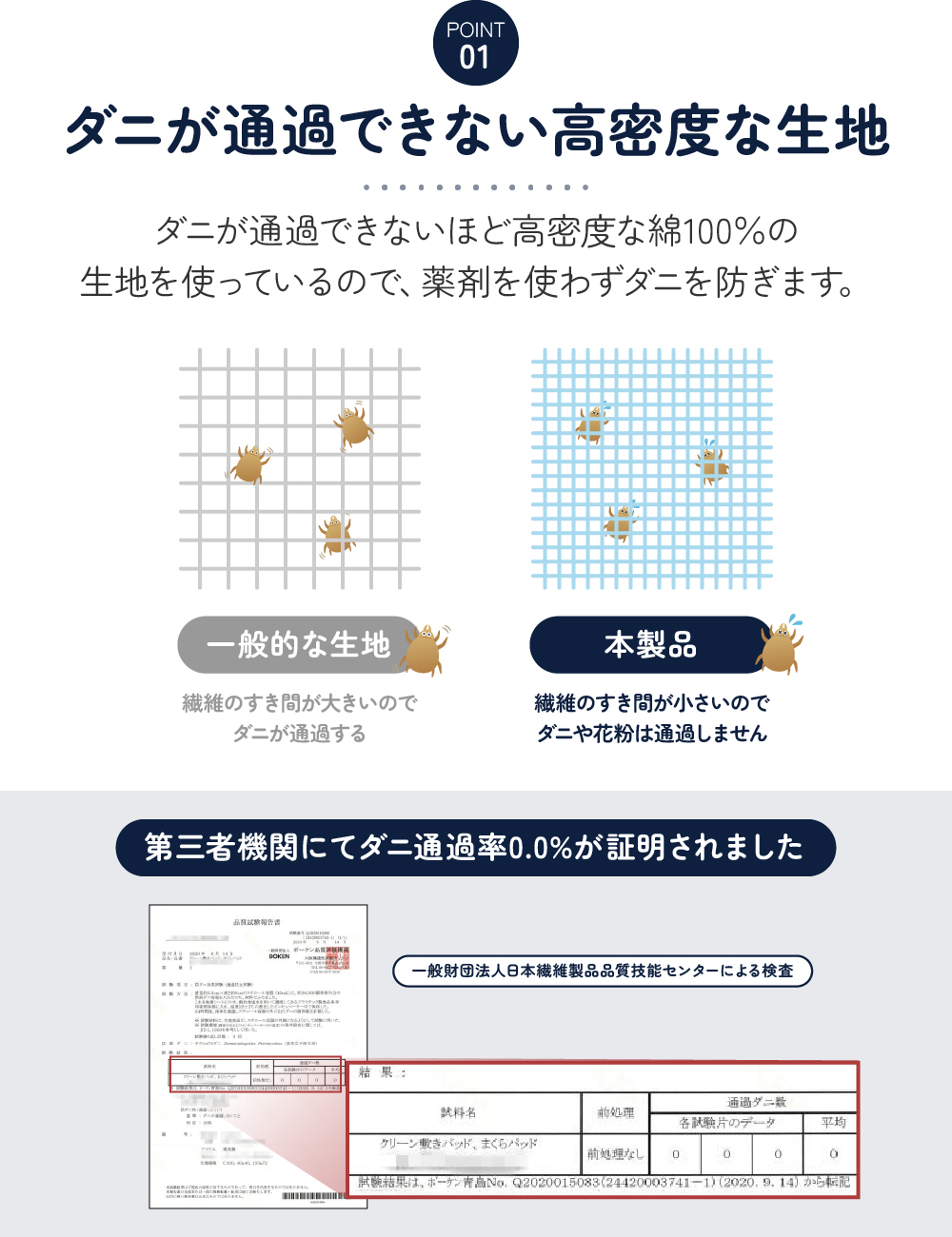 MITAS　ダニガード　ダニを通さない綿100％生地使用　敷きパッド シングル 100x200cm