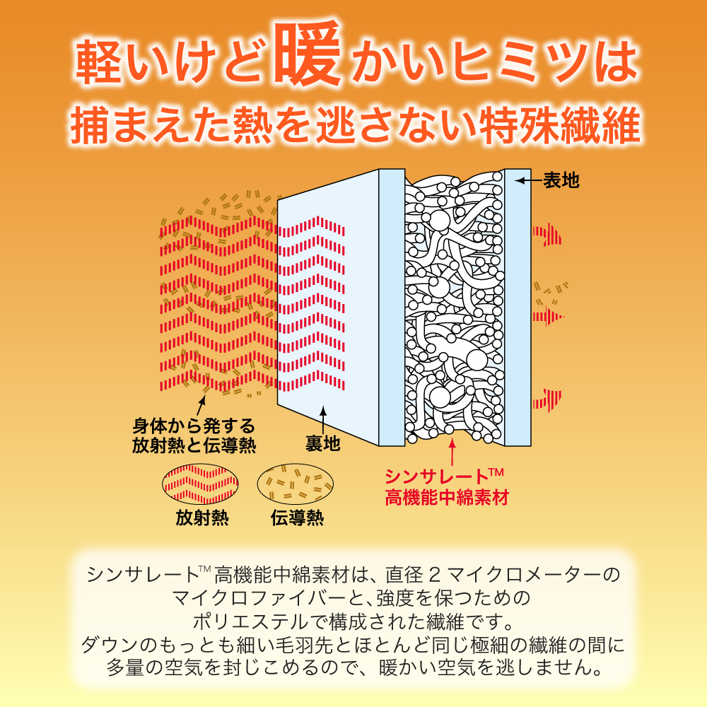 シンサレート 掛け布団 高機能なかわた入り フランネルあったか掛布団　シングルロングサイズ　150x210cm 羽毛布団より暖かい｜mitas-shop｜06