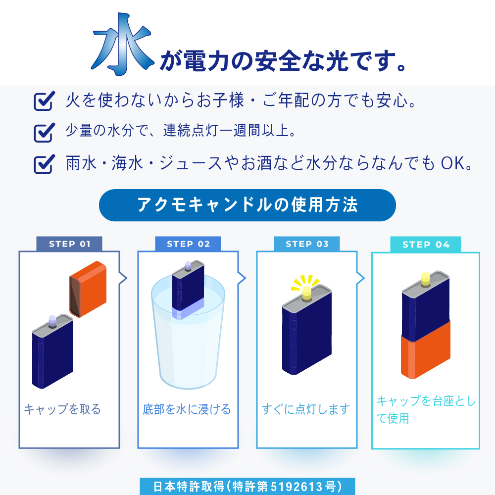 楽天市場】アクモキャンドル 懐中電灯型（直進型） ブリスター