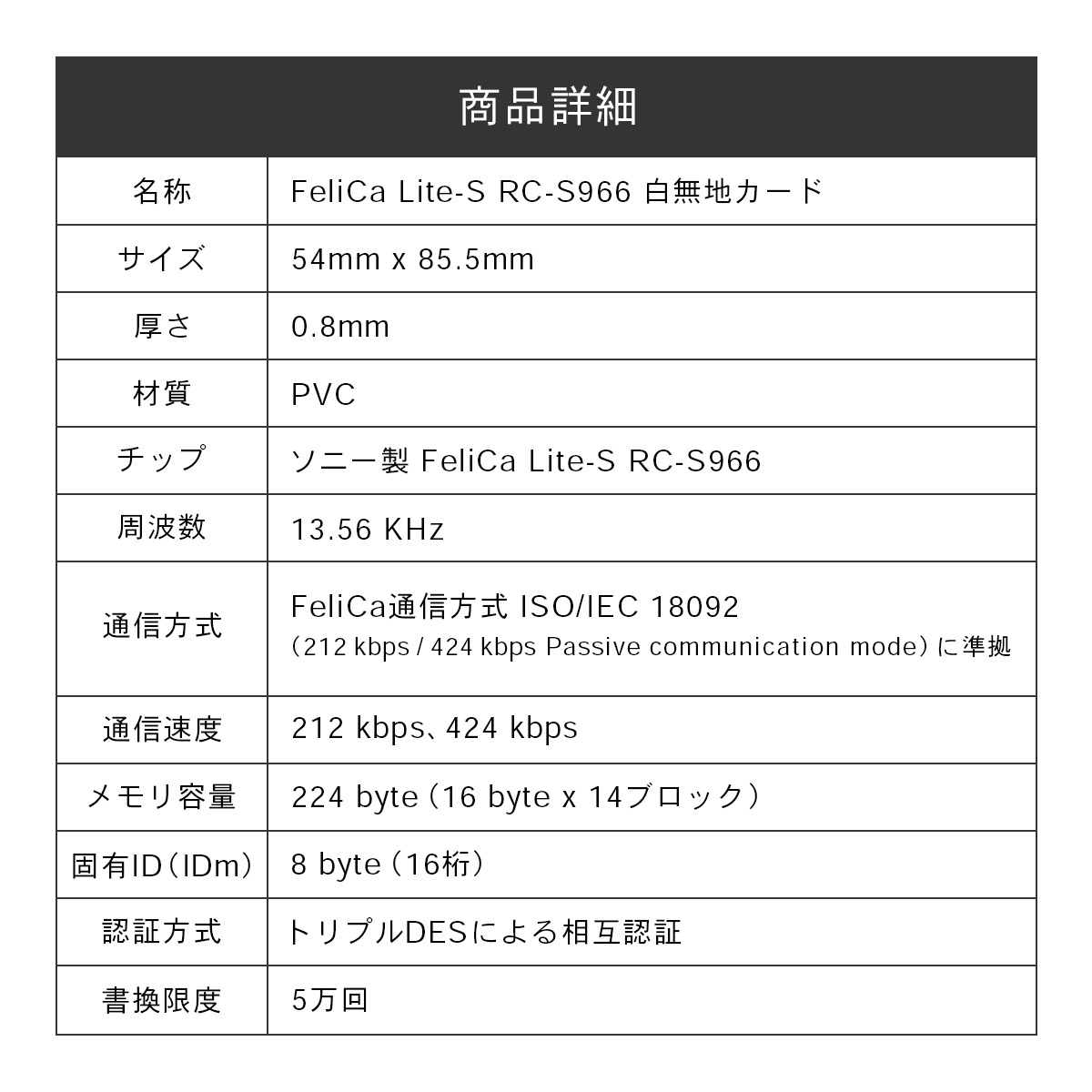 FeliCaカード フェリカカード ICカード 白無地 FeliCa Lite-S 400枚｜mitastore｜05