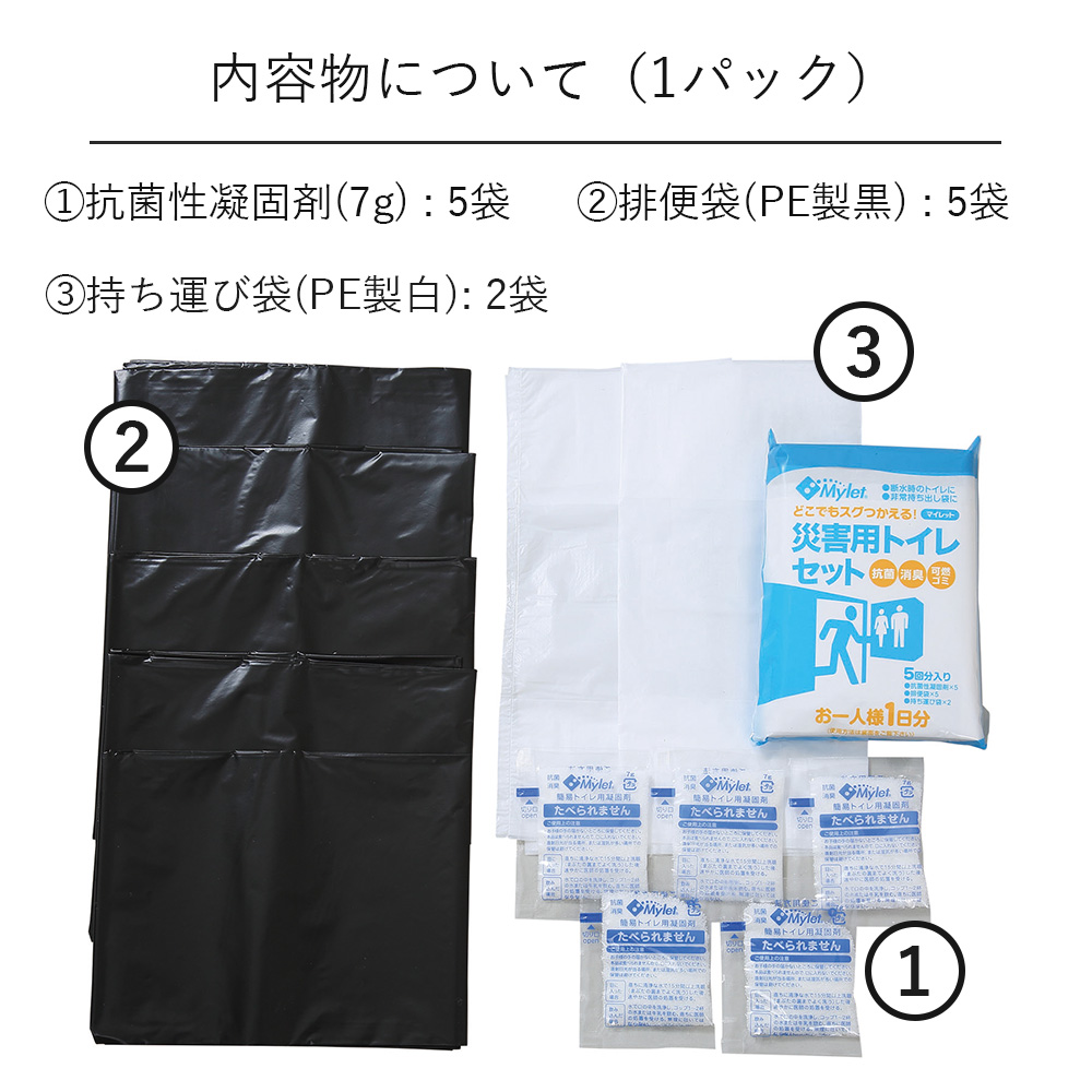 Mylet マイレット 災害用トイレセット P300 【5回分×60パック】_2
