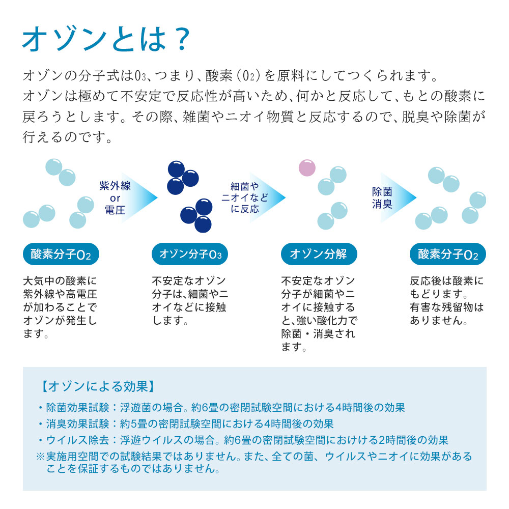 マクセル オゾネオアルファ 業務用 オゾン除菌消臭器 MXAP-AEA255 最大