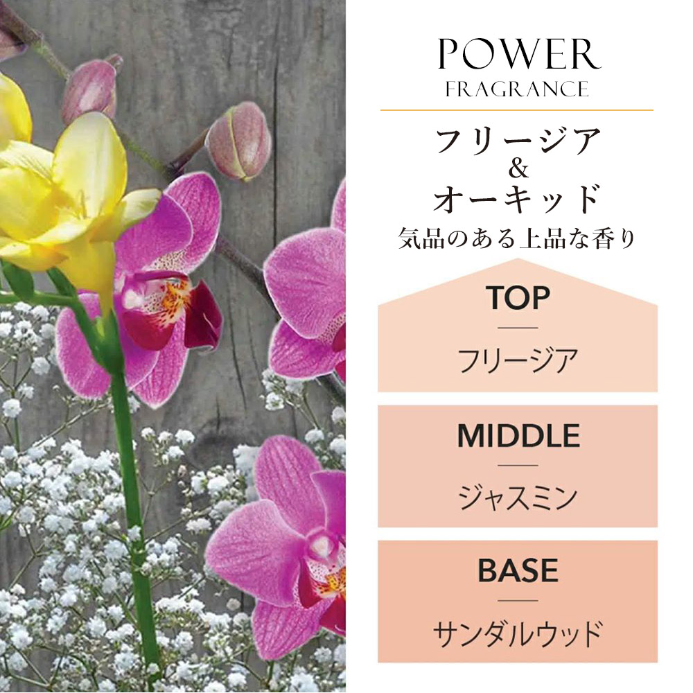 アシュレイ&バーウッド ランプフレグランス フリージア