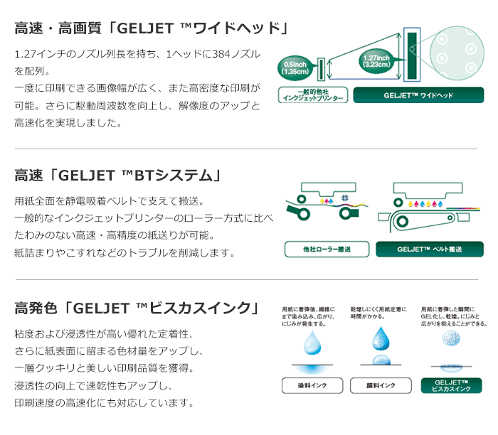 即日発送】 RICOH A4ジェルジェットプリンター SG3200 安心3年モデル 515867