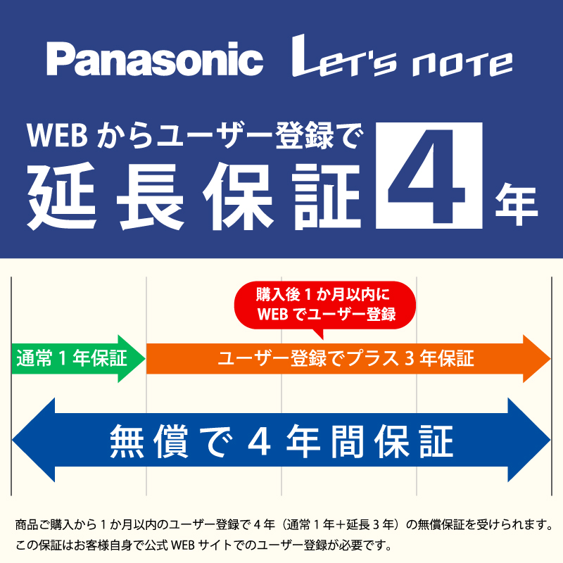 Let's note 【新品・在庫あり】CF-FV5TDFAS ○Panasonic(パナソニック