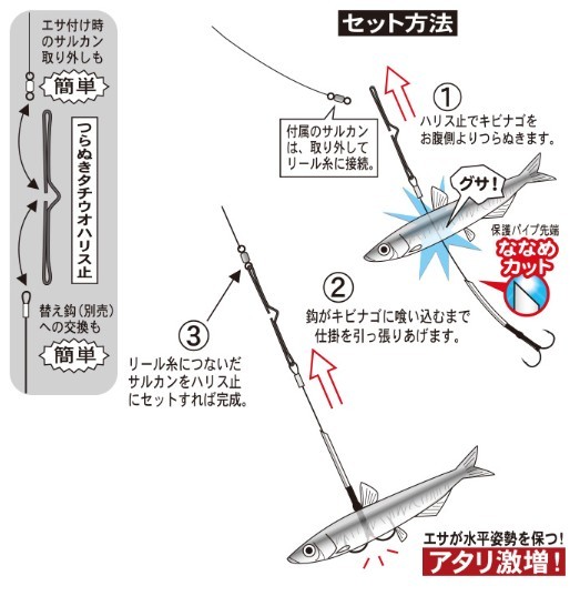 背が高い 不十分 ましい 新必殺太刀魚ウキ仕掛けセット B Type S T Jp