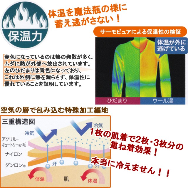 【ひだまり】防寒肌着 チョモランマ 紳士用 S〜LLサイズ（長袖丸首シャツ・ズボン下）