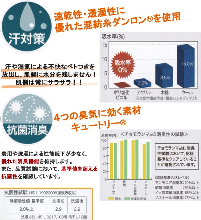 【ひだまり】防寒肌着 チョモランマ 紳士用 S〜LLサイズ（長袖丸首シャツ・ズボン下）