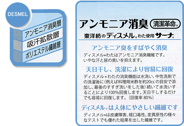 【サーナ】夏用敷き布団中わた　ベビー　60x110x2.2cm【ディスメルタイプ】