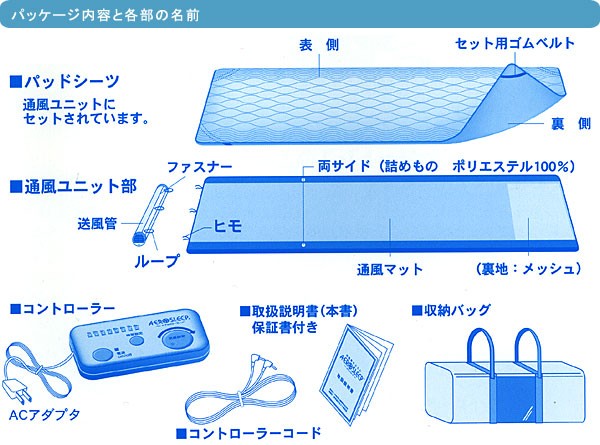 東京西川 エアロスリープミニ 送風敷きパッド シングル 100x195cm : 1104-kst2983095 : 寝具通販・ふかふか布団みちばた -  通販 - Yahoo!ショッピング