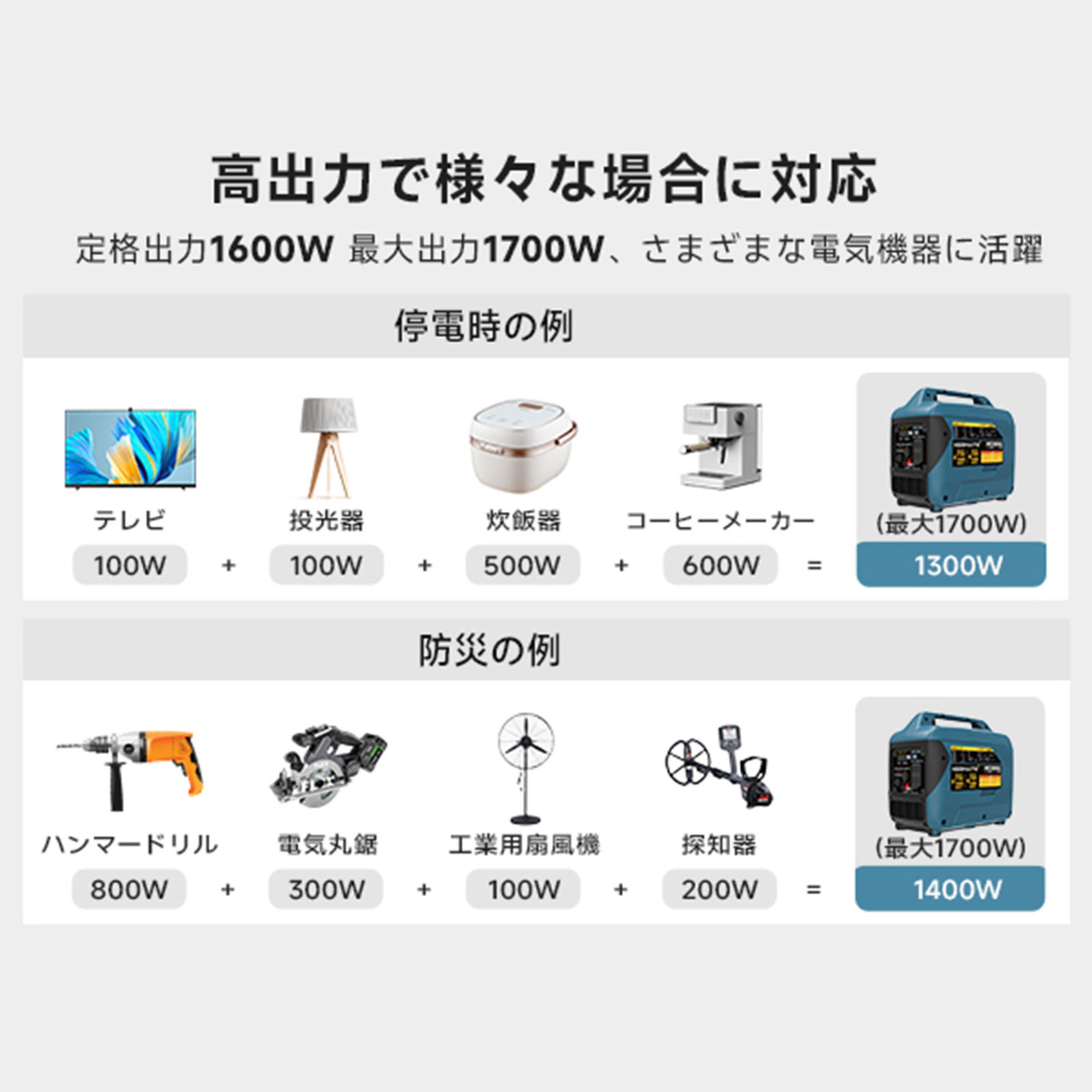 HEOMAITO】インバーター発電機 HMT2000iDA 1.6kVA/1.4kVA 防音型
